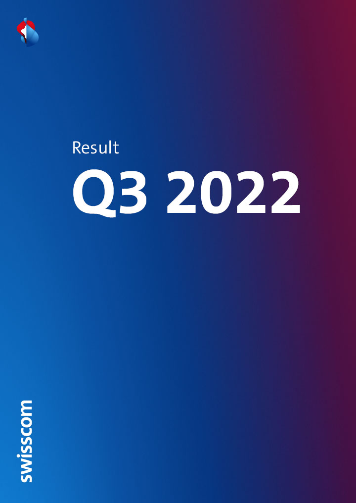 Result Q3 2022
