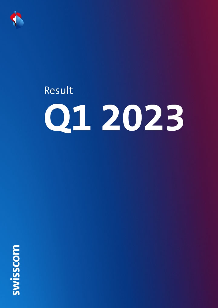 Result Q1 2023