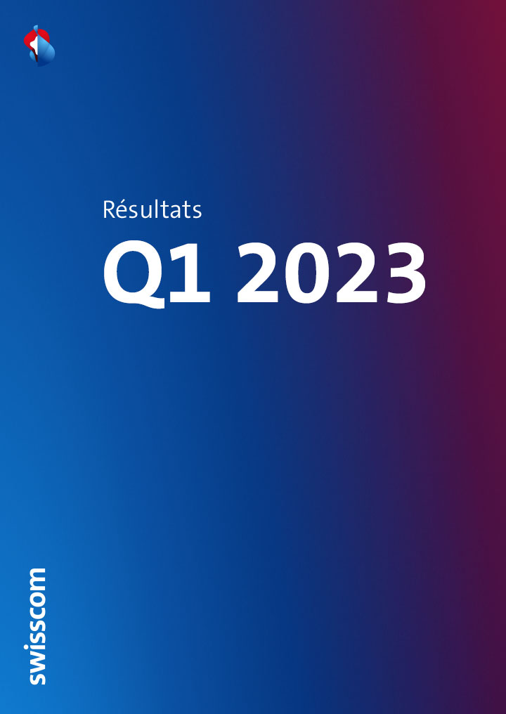 Résultats Q1 2023