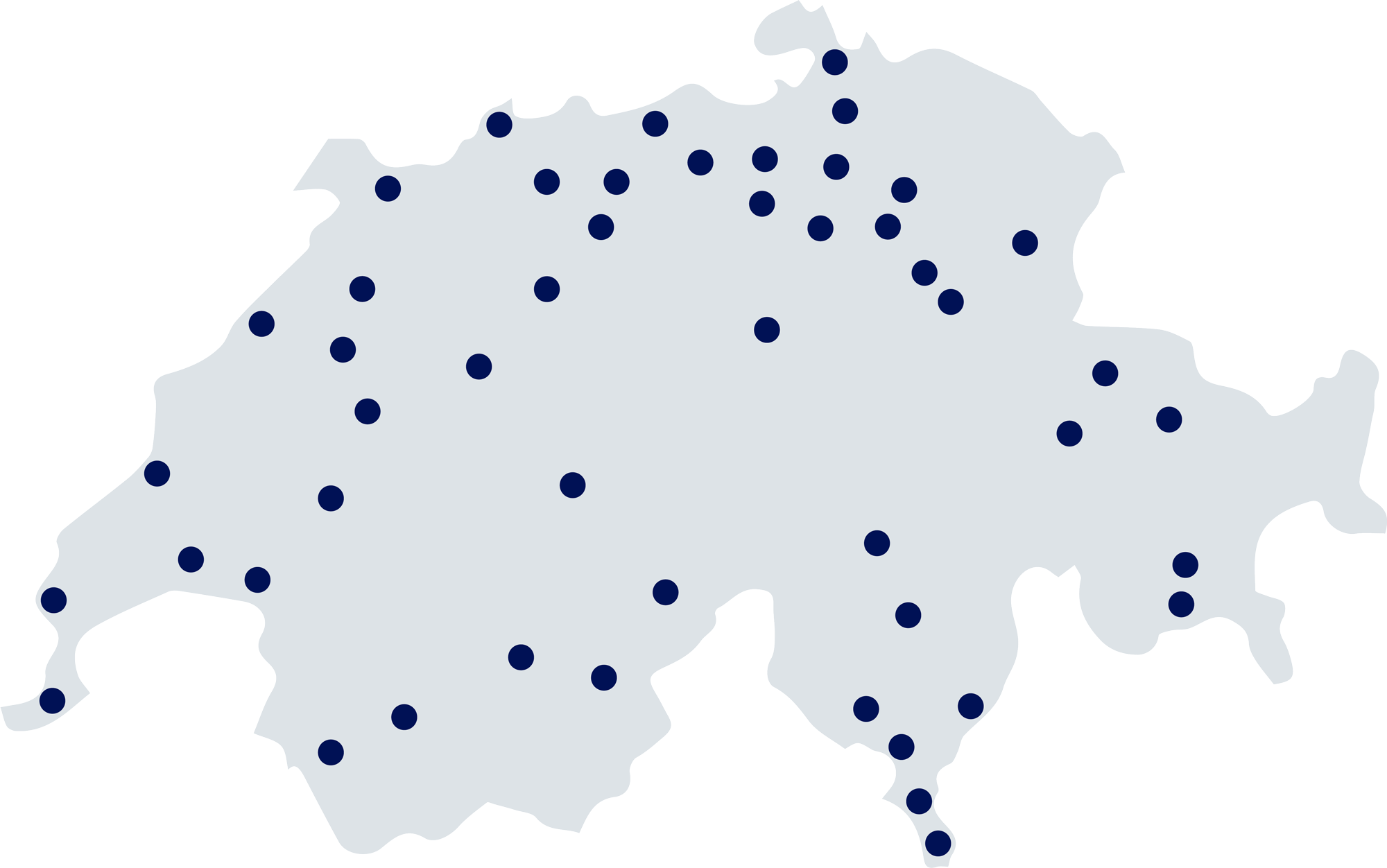 Erstellung von Email und SMS Kampagnen