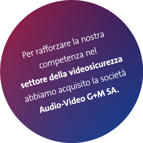 Audio-Video g+m s.a.