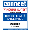 Award Connect Breitband Testsieger 2021
