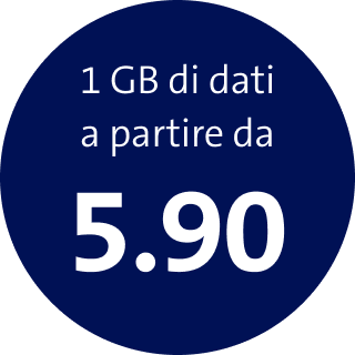 1 GB di dati a partire da 5.90
