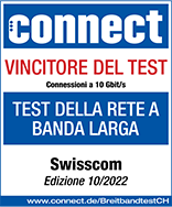 Award Connect Breitband Testsieger 2022