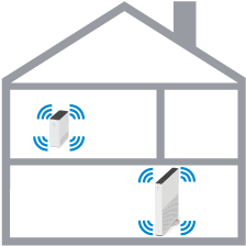 Wireless as a Repeater
