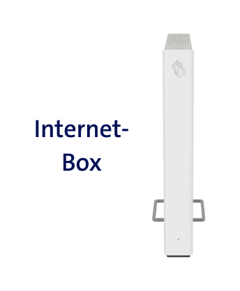Internet-Box