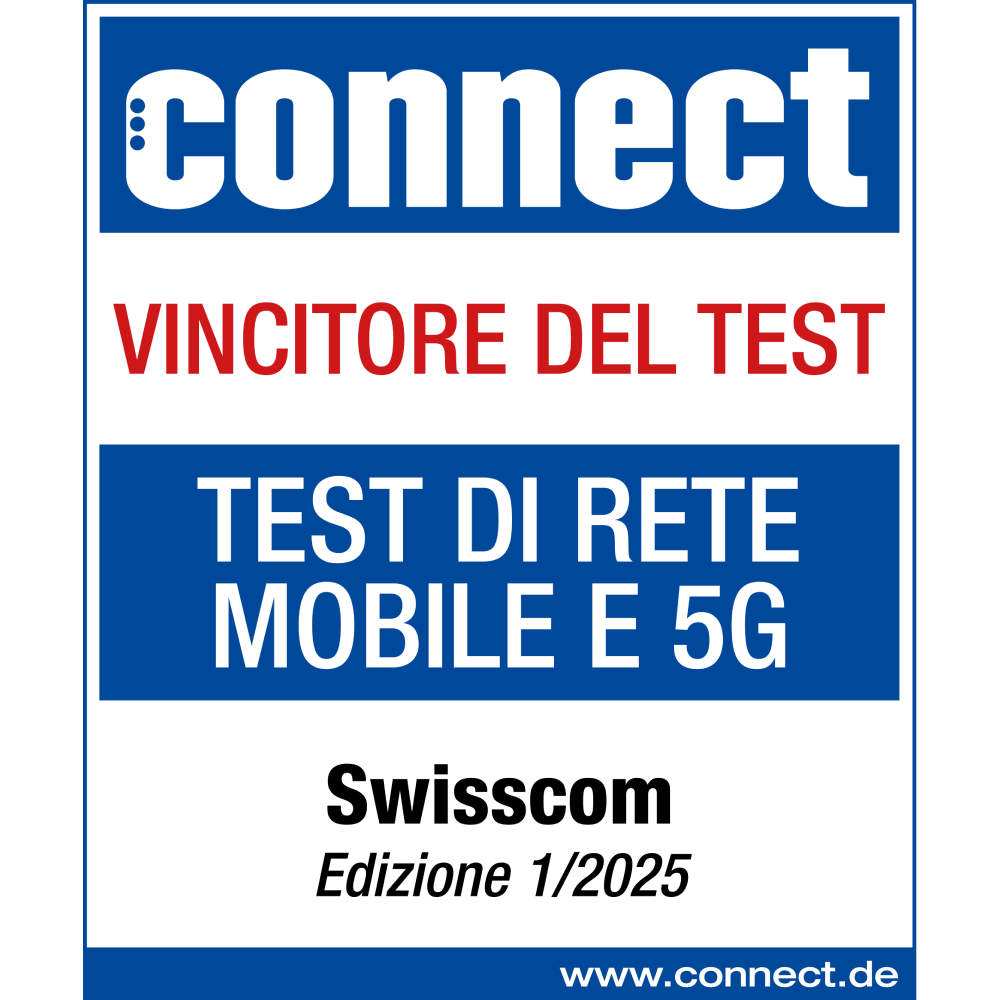 connect Testsieger