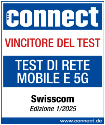 connect Testsieger: Mobilfunk- und 5G-Netztest