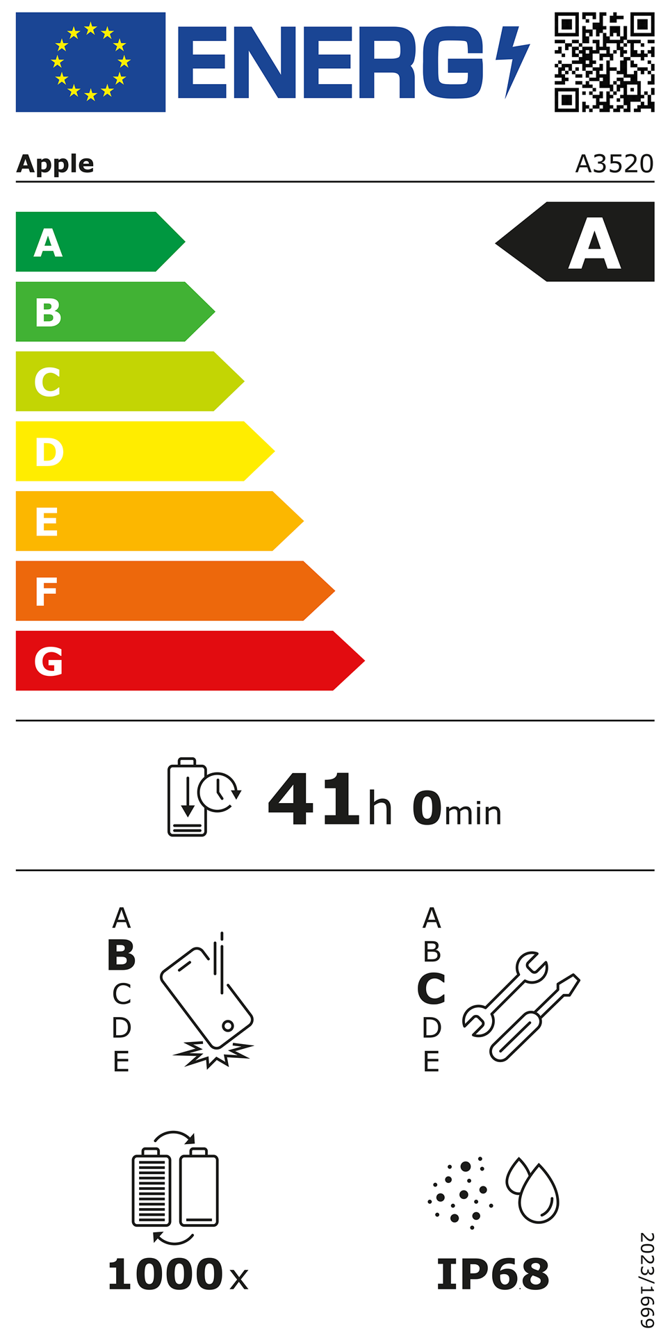 Energielabel iPhone 17
