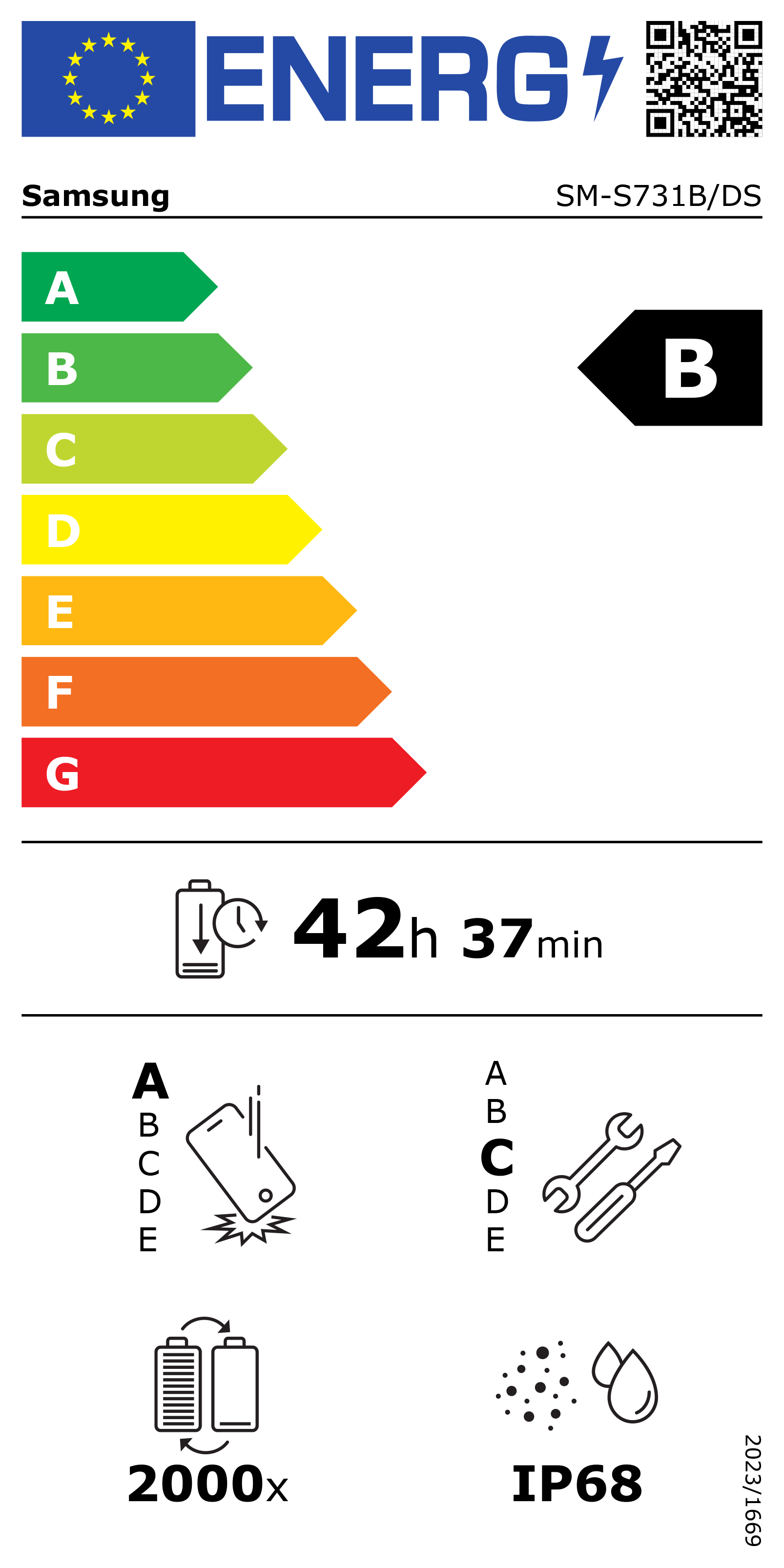 Energielabel Samsung S25 FE