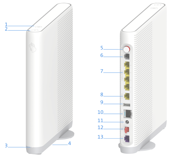Internet-Box 5: Overview & instructions – Help | Swisscom