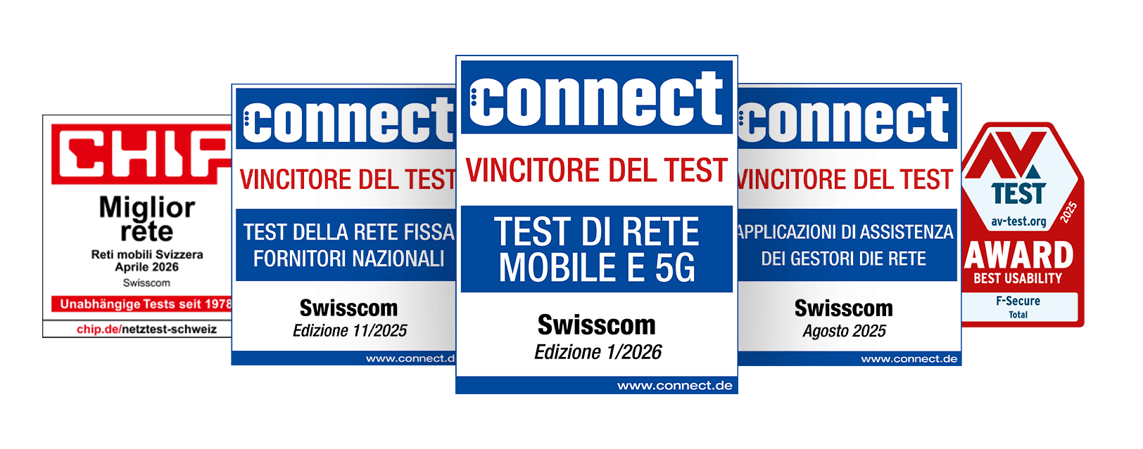 Premiati a Connect, Chip e altri riconoscimenti