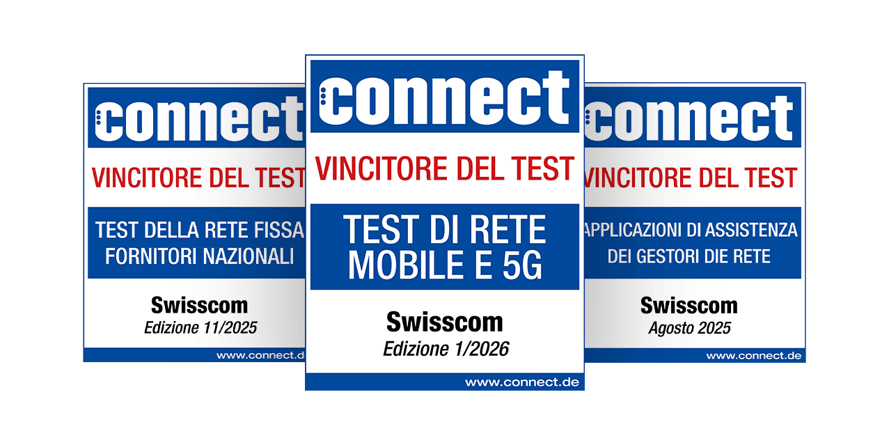 Premiati a Connect, Chip e altri riconoscimenti
