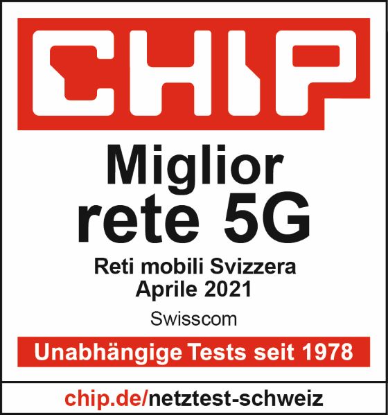 chip best network 5g 2021