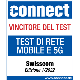 Vincitore del test 2022 collegare la rete mobile Svizzera
