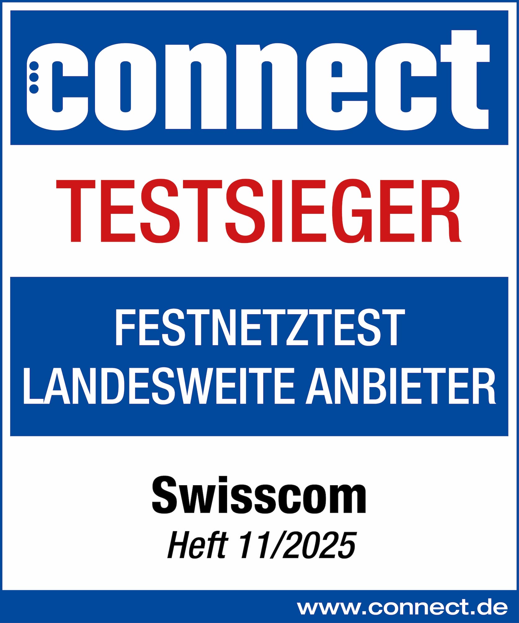 connect Testsieger: Mobilfunk- und 5G-Netztest, Swisscom Heft 1/2024