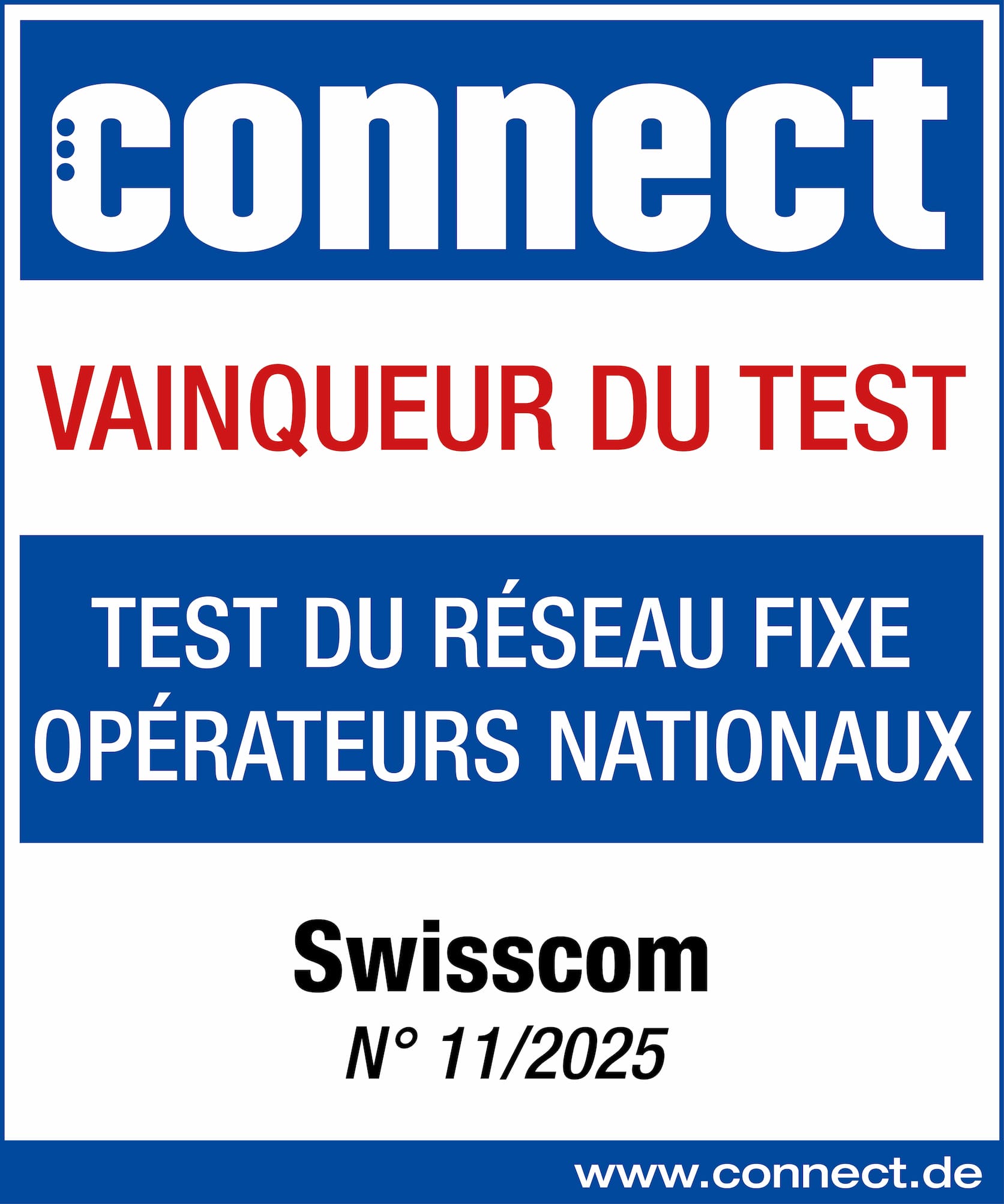 connect Testsieger: Mobilfunk- und 5G-Netztest, Swisscom Heft 1/2024