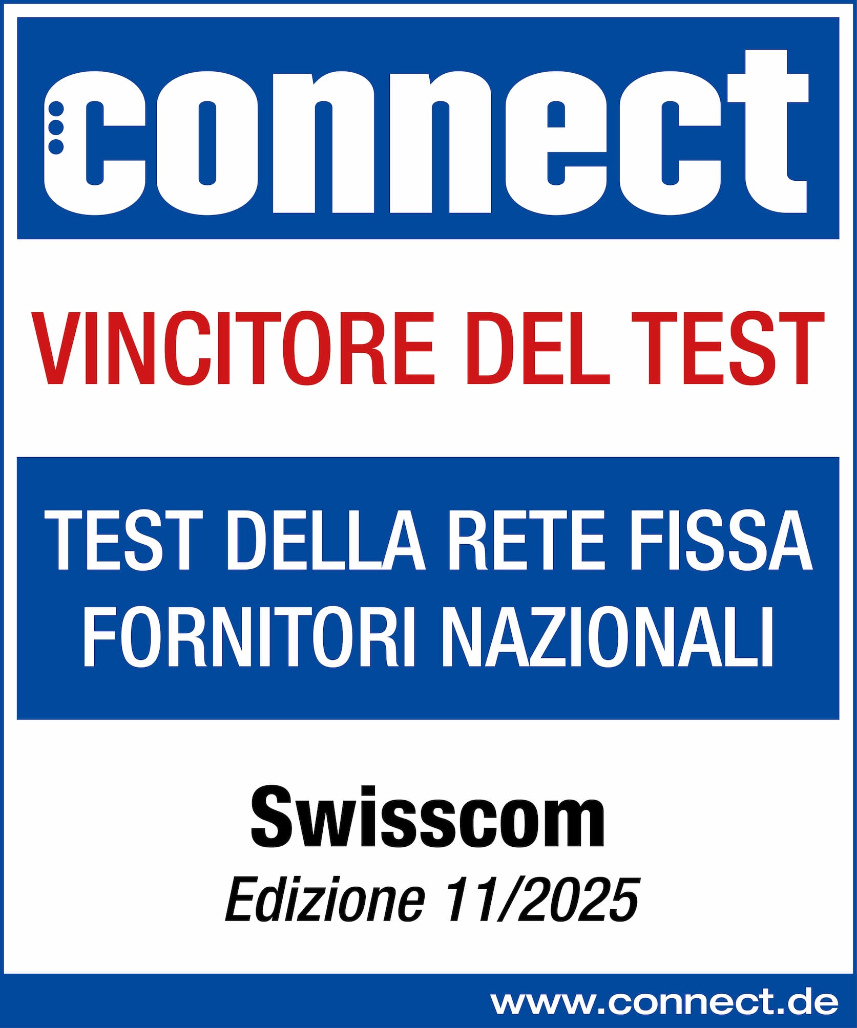 connect Testsieger: Mobilfunk- und 5G-Netztest, Swisscom Heft 1/2024
