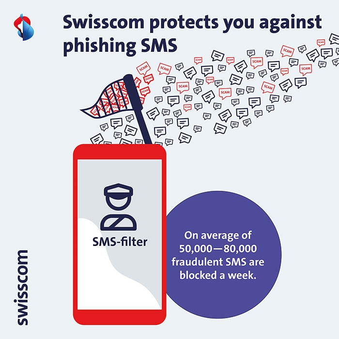 Swisscom protects you against phishing SMS