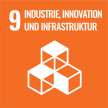 Button "Industrie, Innovation und Infrastruktur"