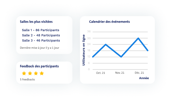 Screenshot Virtual Events Platform 