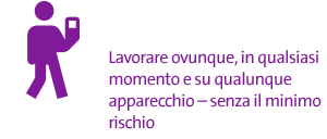 Lavorare in mobilità e in modo flessibile con la tecnologia IP
