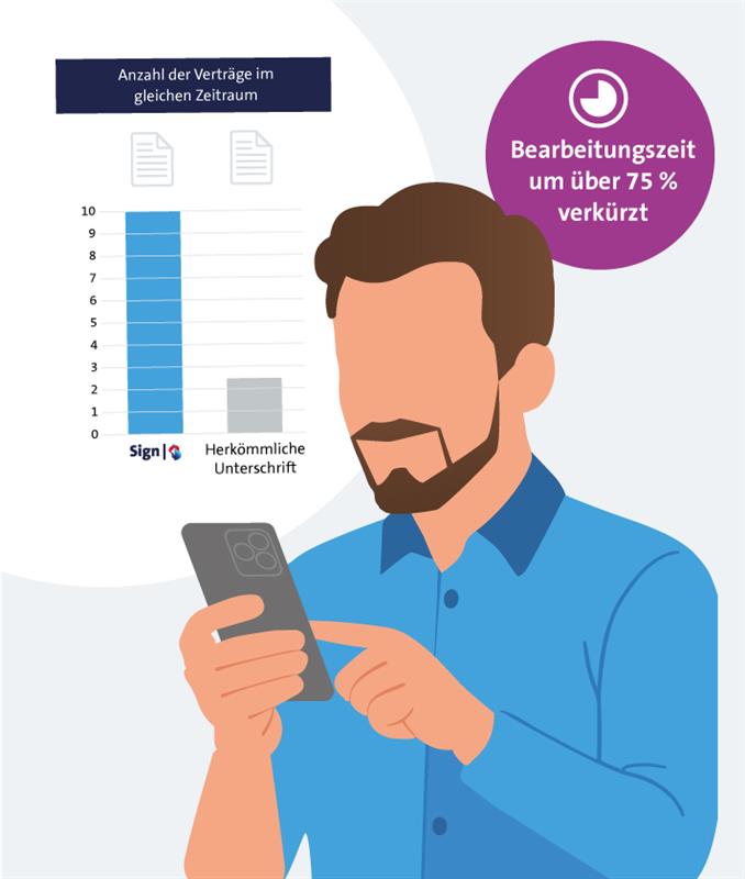 connect Testsieger: Breitband-Netztest