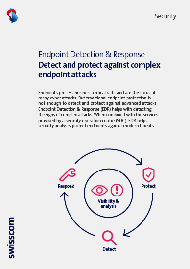 Endpoint Detection & Response
