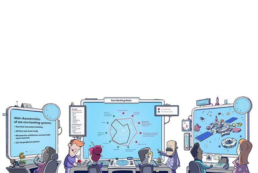 Core Banking Radar System Support for Banks