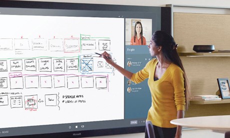 Side-by-side comparison of interactive whiteboards | Swisscom