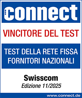 Ausgezeichnet bei Connect, Chip und weiteren Awards