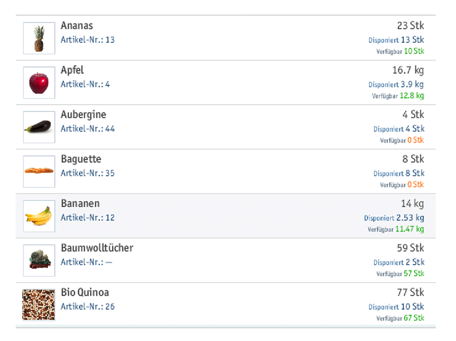 Article management overview in the POS system