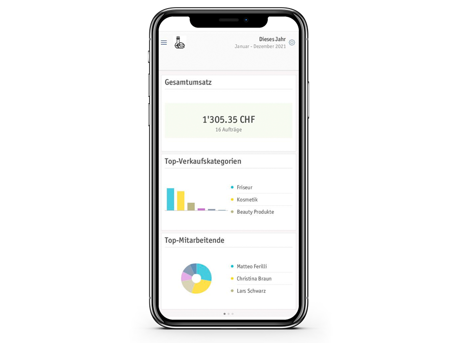 Uno smartphone mostra le statistiche del sistema di cassa elettronico
