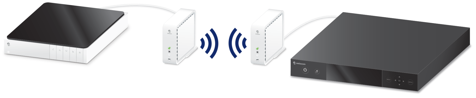 TV-WLAN-Verbindung06-2015 TV-WLAN-Verbindung06-2015
