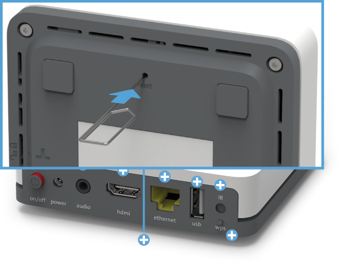 Swisscom TV 2.0 Box (UHD ready)