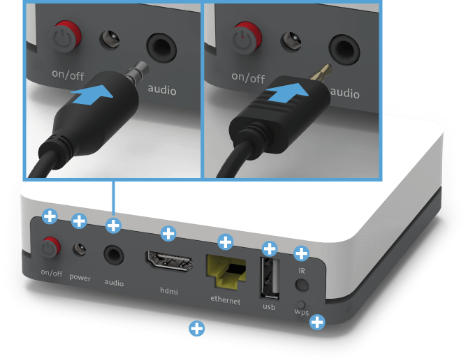 Collegare Tv A Internet Con Chiavetta Usb