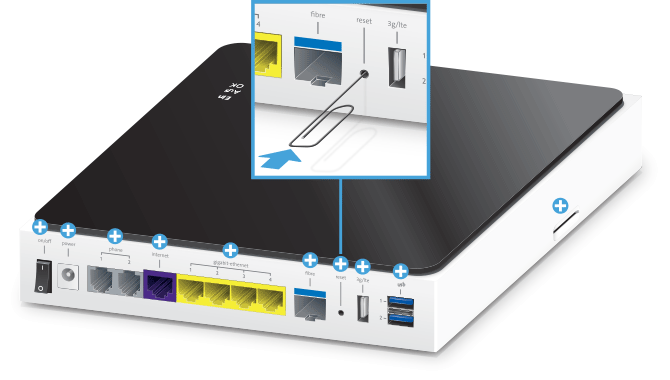 InternetBox-plus-hinten InternetBox-plus-hinten