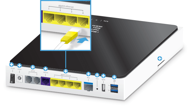 InternetBox-plus-hinten InternetBox-plus-hinten