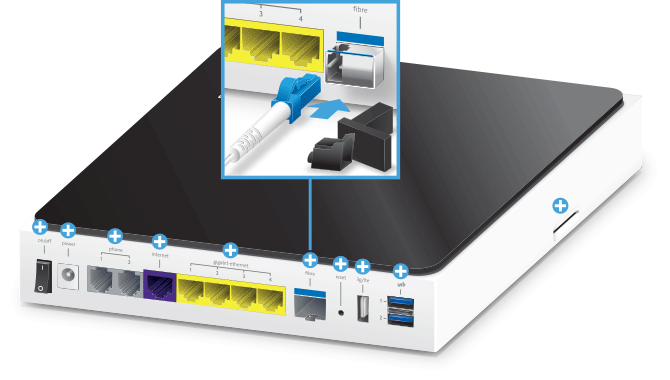 InternetBox-plus-hinten InternetBox-plus-hinten