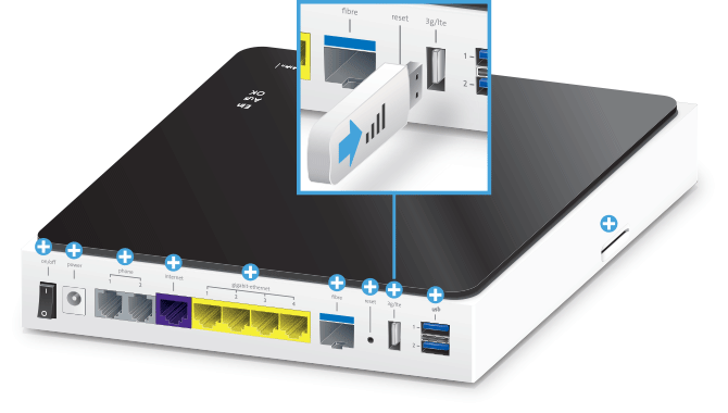 InternetBox-plus-hinten InternetBox-plus-hinten