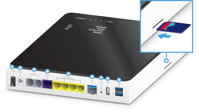 InternetBox-plus-hinten InternetBox-plus-hinten