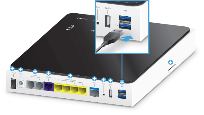 InternetBox-plus-hinten InternetBox-plus-hinten
