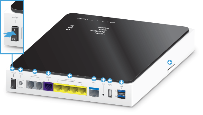 InternetBox-plus-hinten InternetBox-plus-hinten
