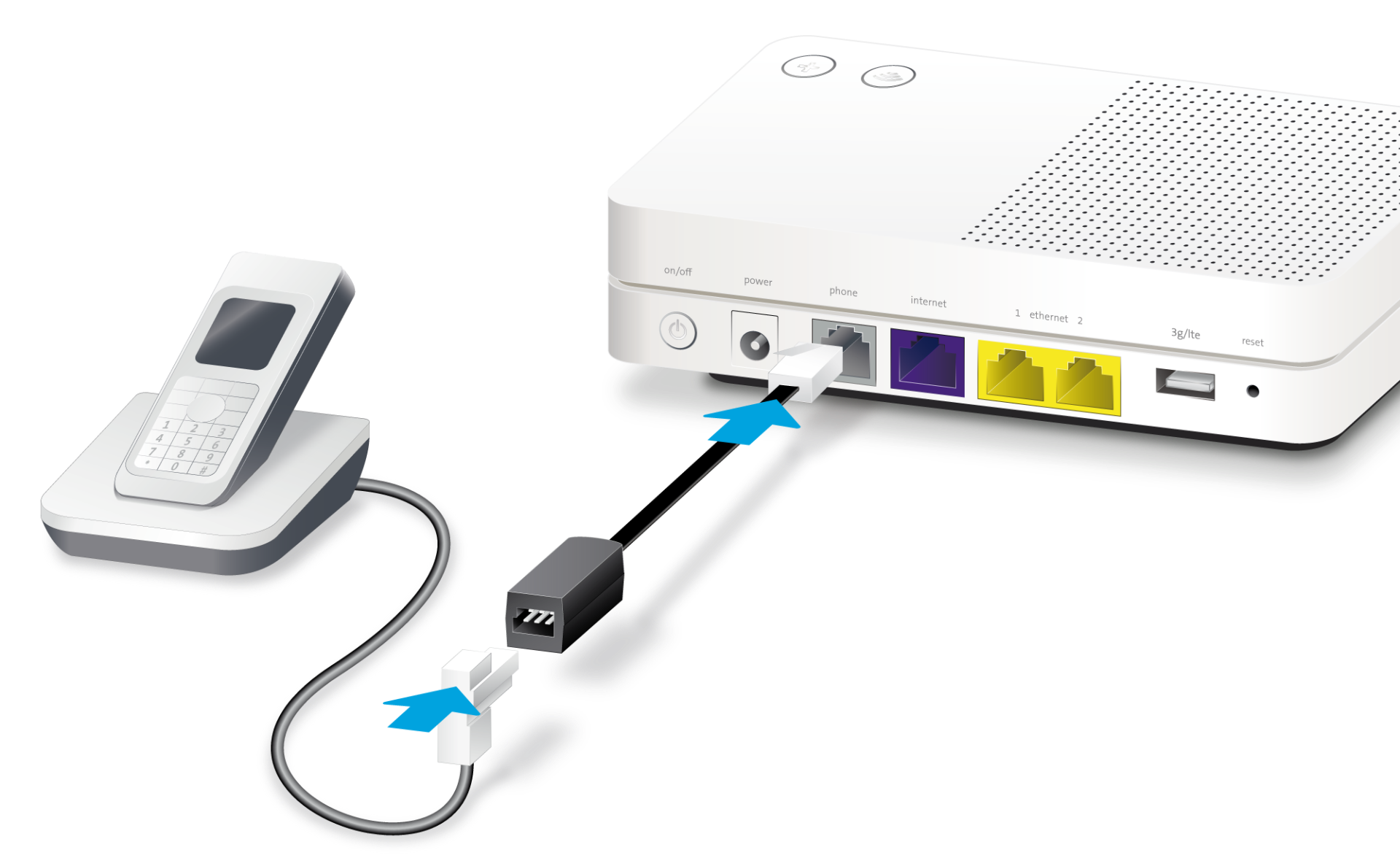 Fixed network telephony over IP