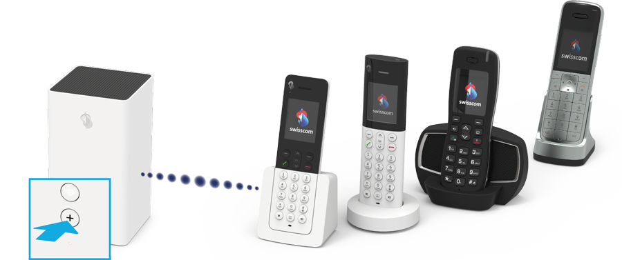 HD-Telefone verbinden HD-Telefone verbinden