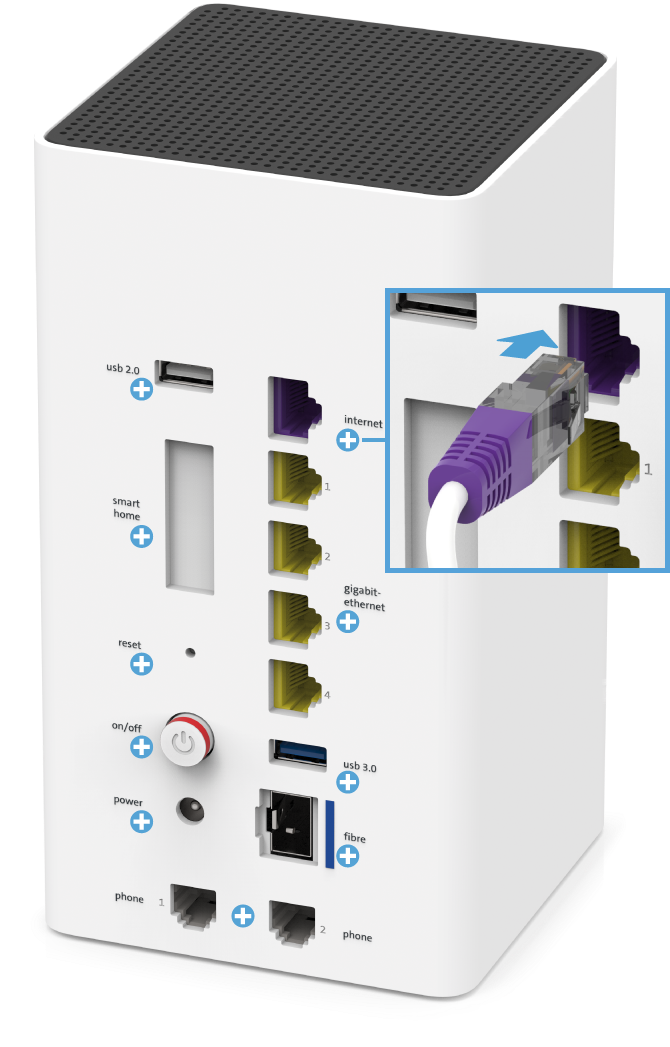 Swisscom internet box 2 user manual nob