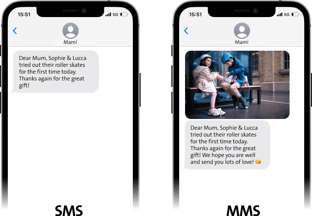 SMS MMS Vergleich