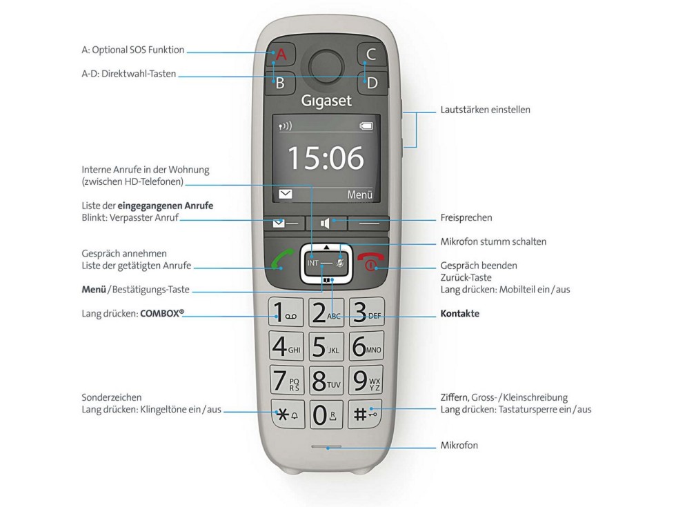 Swisscom HD-Phone Gigaset E560HX: Tasten und Funktionen  