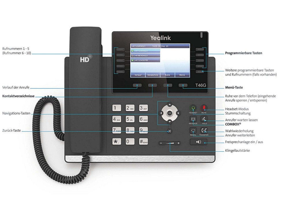 Swisscom HD-Phone Yealink T46G: Tasten und Funktionen  