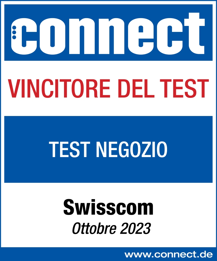 Connect-Testsieger_2022